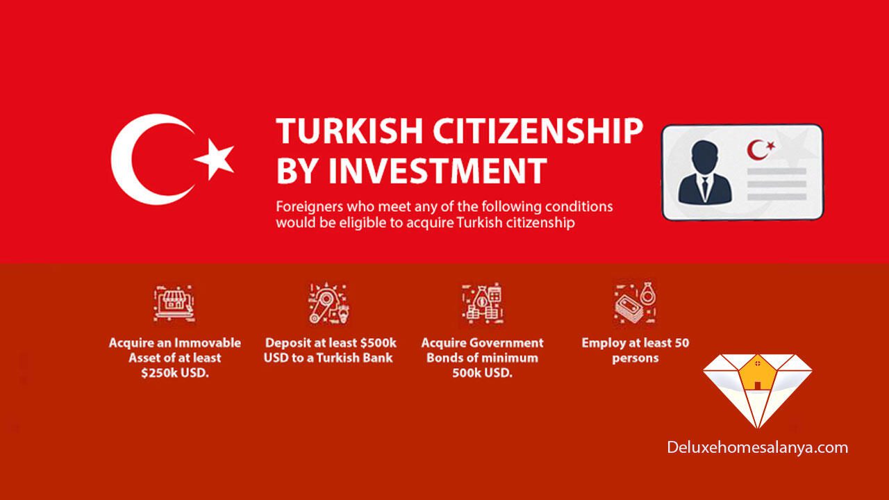 شهروندی ترکیه با خرید ملک