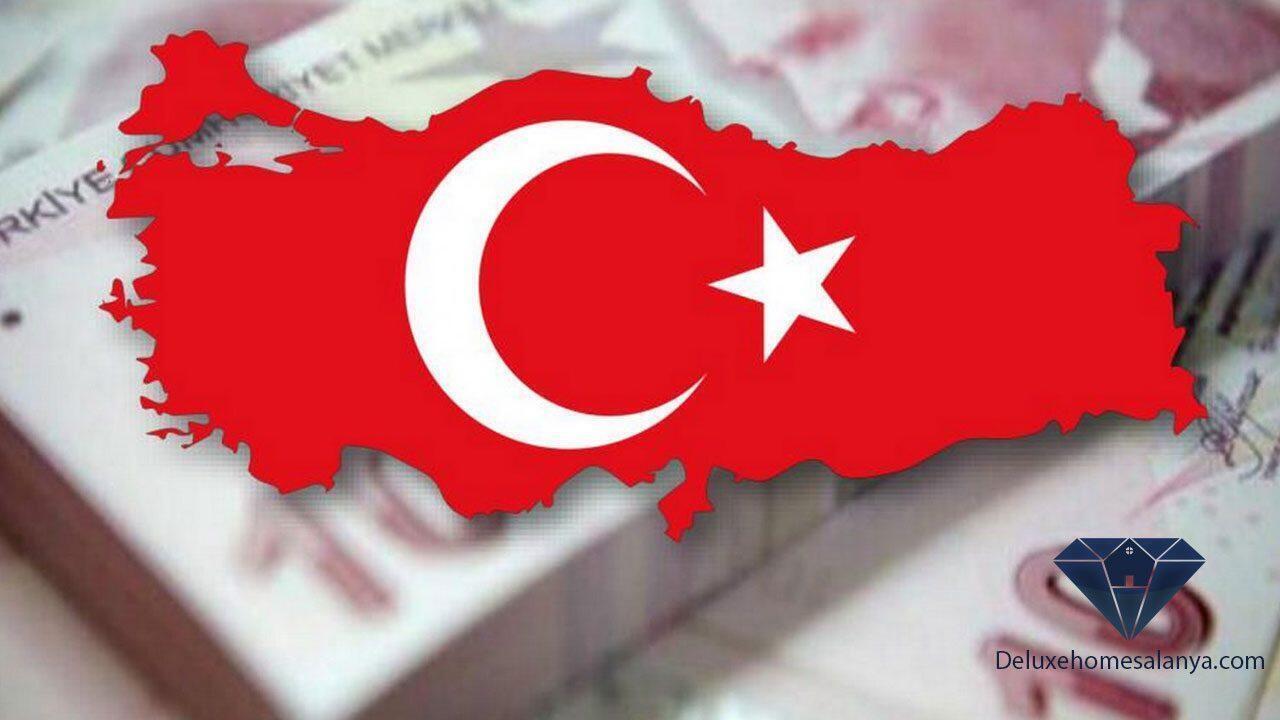 Turkish citizenship and profitability of property purchase