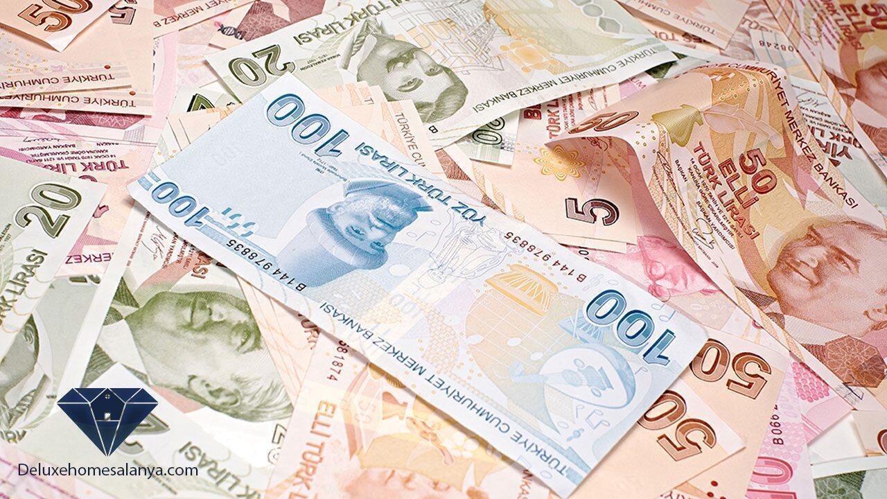 Öppna ett bankkonto i Turkiet 